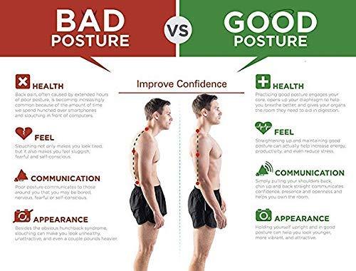 ERGOALIN® Adjustable Posture Corrector Belt for Back & Shoulder Support | Ergonomic Design